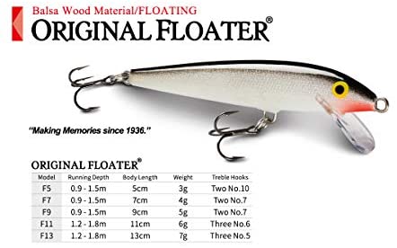 Original Floating F07