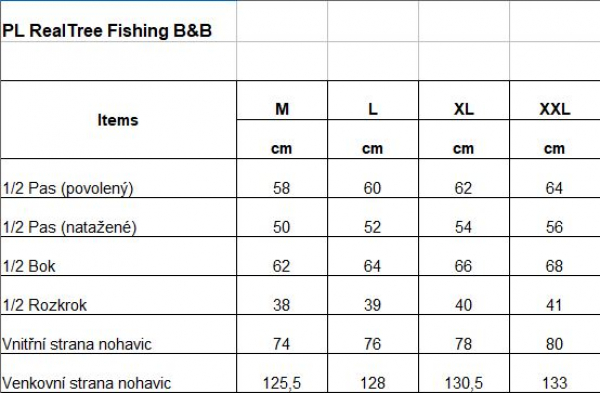 Kalhoty - Prologic RealTree fishing B&B