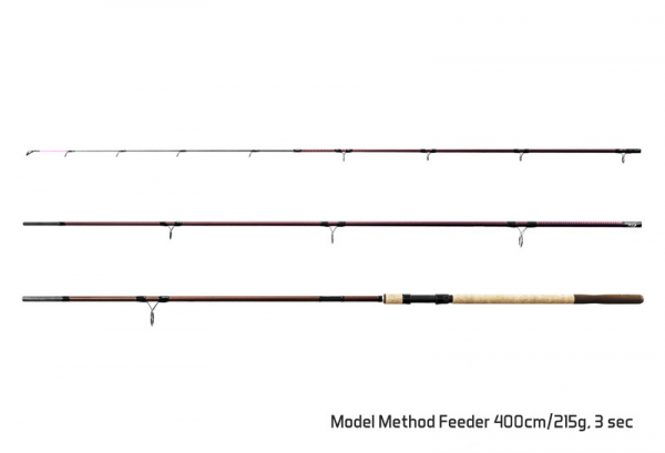 Feedrové prut Delphin MAGMA M3 METHOD feeder / 3 díly 400cm 215g