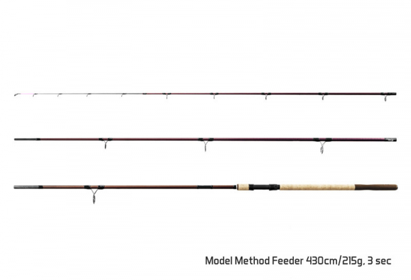 Feedrový prút Delphin MAGMA M3 METHOD feeder / 3 diely 430cm 215g