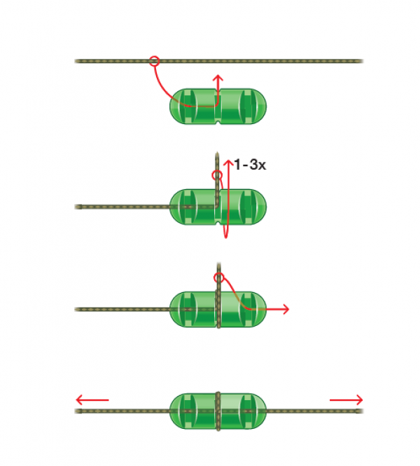 Plastové stopery - Madcat EZ-FIX STOPS 6pcs