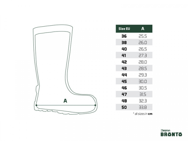 Holínky Delphin BRONTO