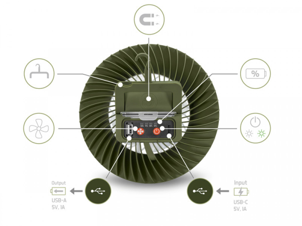 Delphin Ventix Ventilátor világítással 4400 mAh