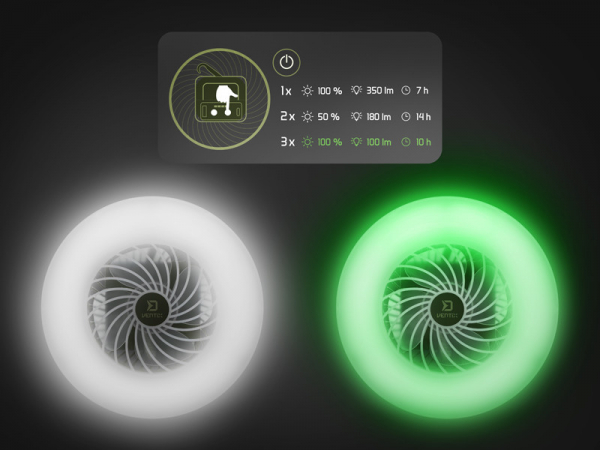 Delphin Ventix Ventilátor világítással 4400 mAh