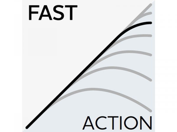 Westin W3 FINESSE T&C 2ND 7'1"/213CM L 2-10G 2SEC