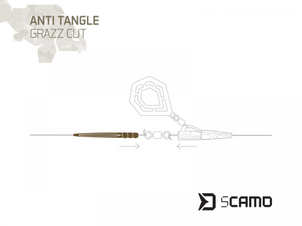 Gumička proti zamotaniu Delphin sCAMO GRAZZ Cut / 10ks