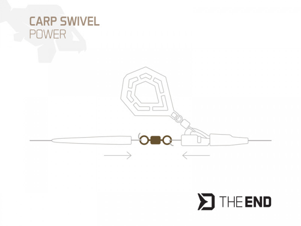 Kaprařský obratlík Delphin TheEND Power / 20ks