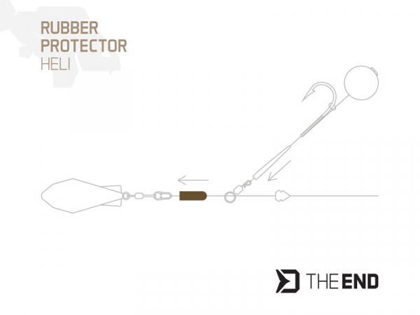 Nárazová hadička Delphin TheEND Heli Protect / 10 ks