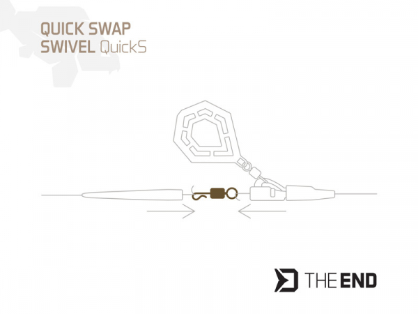 Rychloupínací obratlík Delphin TheEND QuickS / 10ks