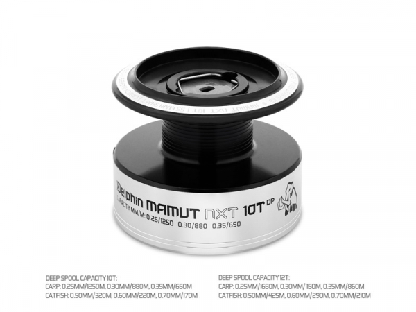 Delphin MAMUT NXT DP