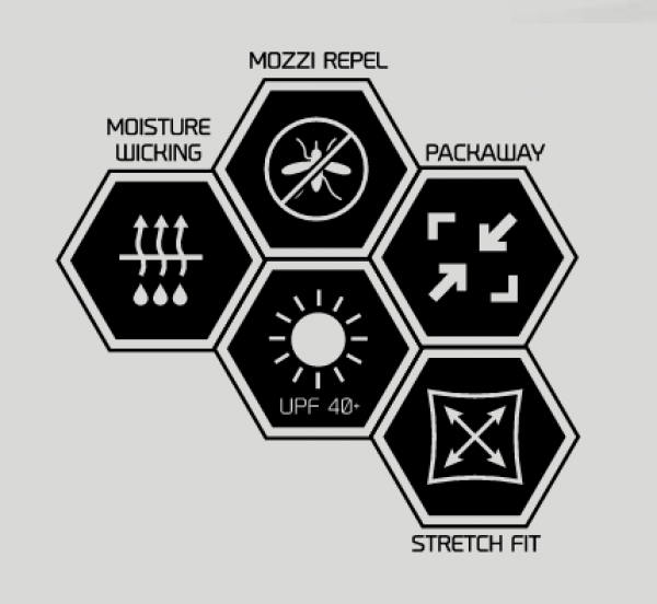 NASH ZT Lite Luxe Joggers Camo